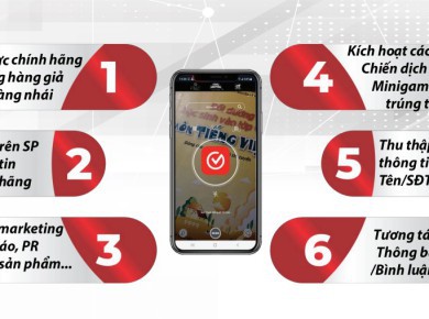 APP VIETCHECK SCAN TEM CHỐNG GIẢ